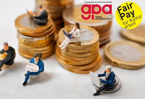 Fair Pay Gehaltsempfehlungen 2026