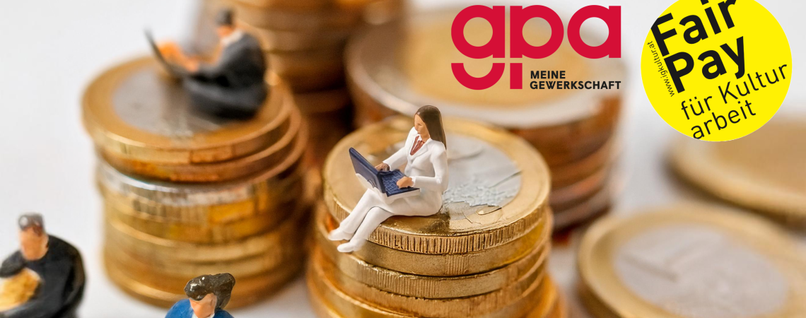 Fair Pay Gehaltsempfehlungen 2026